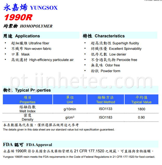 Harga Pp Homopolymer Resin Hs Code